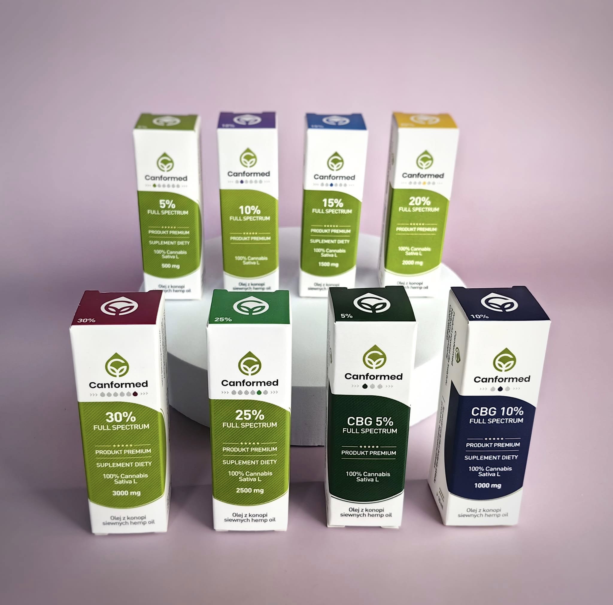 Read more about the article Produkt bazowy w&nbsp;terapii, czyli oleje CBD i&nbsp;CBG