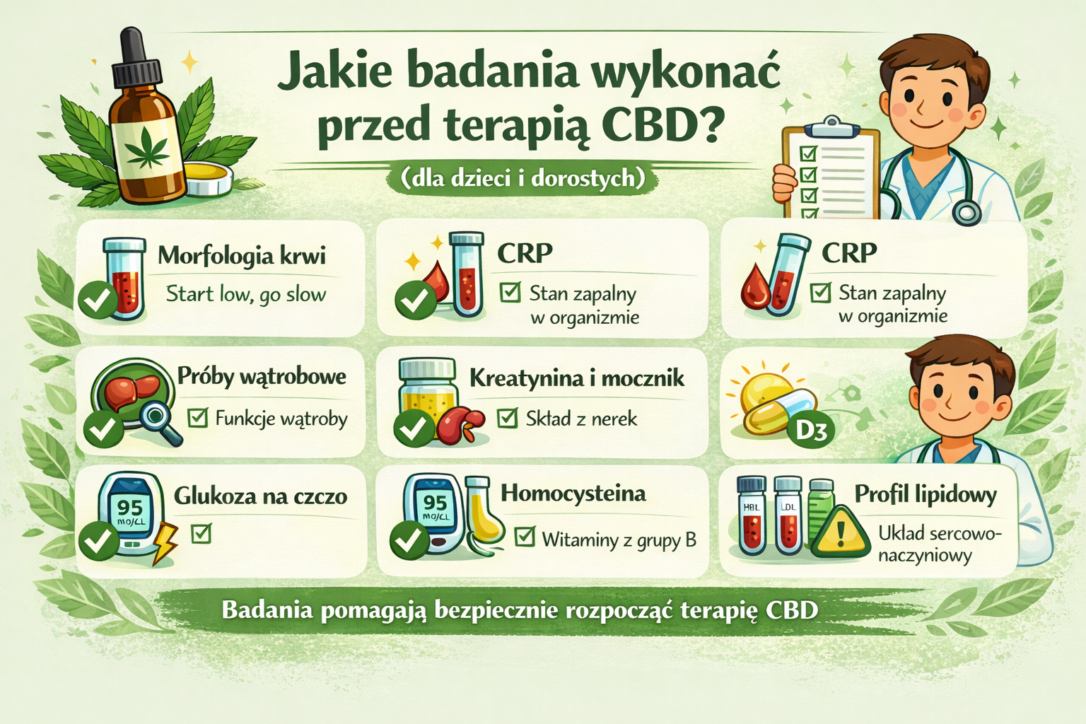 Read more about the article Jakie badania warto i&nbsp;można wykonać przed&nbsp;terapią CBD? 